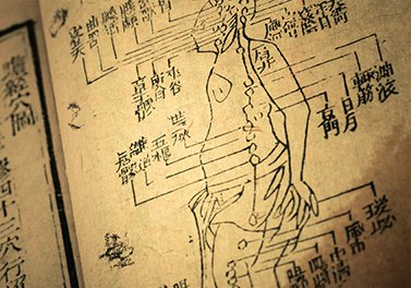 Montreal Acupuncture